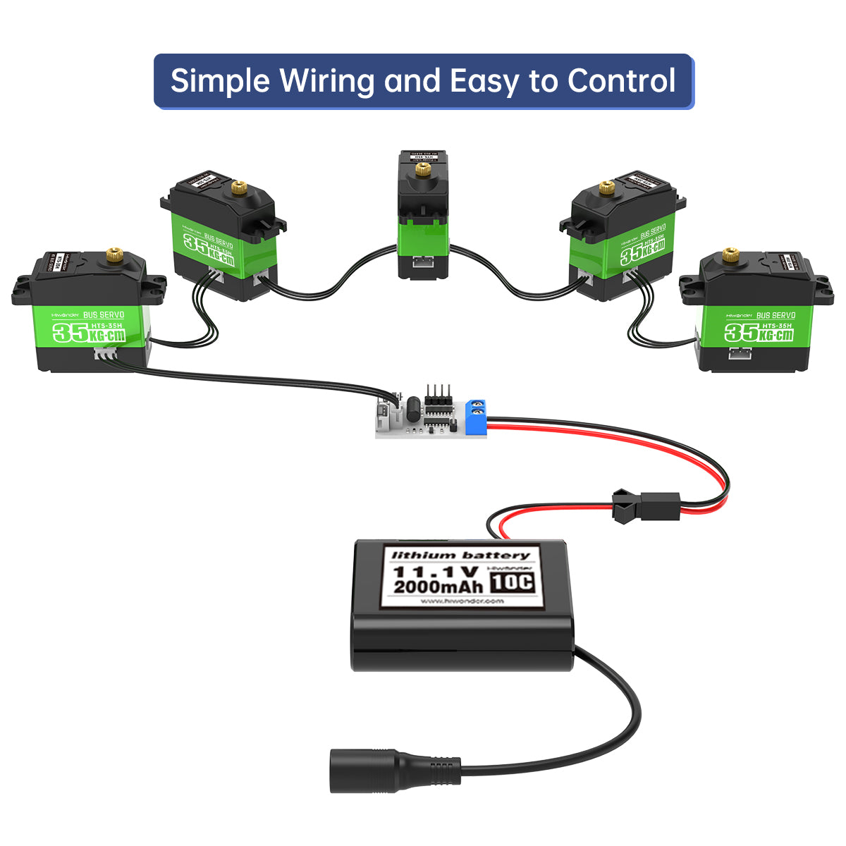 Hiwonder HTS-35H High Voltage Bus Servo 35KG Torque with Data Feedback